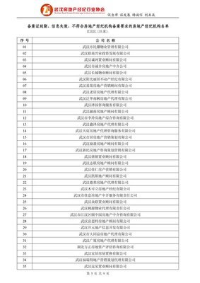 關于備案證到期、信息失效及不符合房地產經紀機構備案要求名單的通報暨物業管理領域規范要求