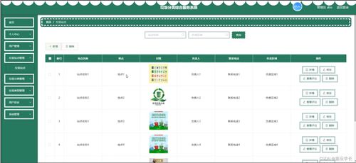 SSM垃圾分類綜合服務(wù)系統(tǒng) 數(shù)據(jù)處理模塊設(shè)計(jì)與源碼解析